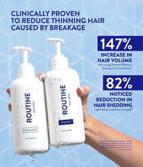 Anti-Thinning Shampoo & Conditioner