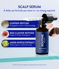 Advanced Hair Serum
