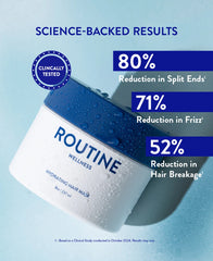 Hydrating Hair Mask